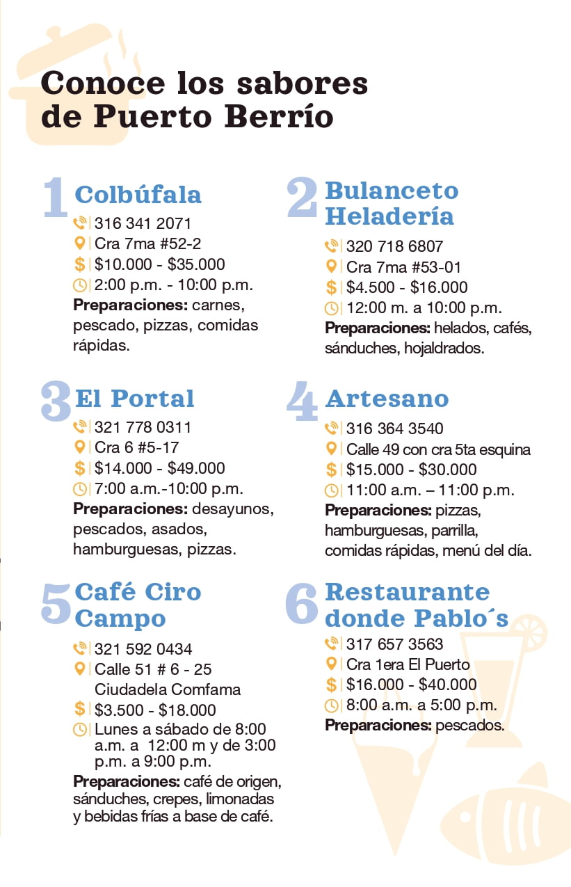RUTA_GASTRONOMICA_HOTELERA_2023-0003