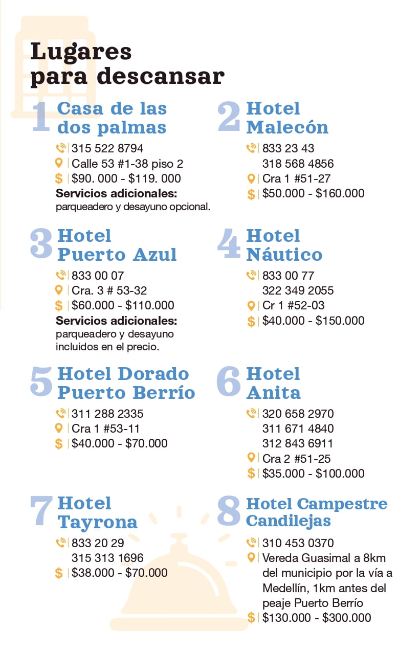 RUTA_GASTRONOMICA_HOTELERA_2023-0007